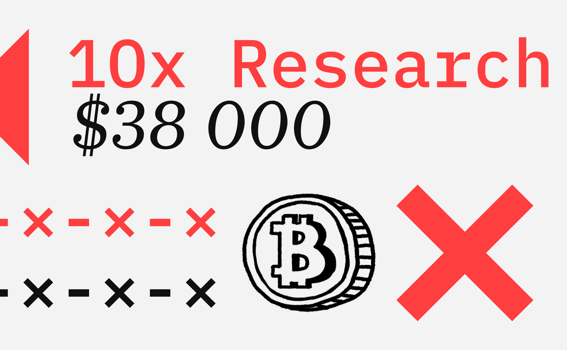 BTC to EUR | How much is Bitcoins in EUR