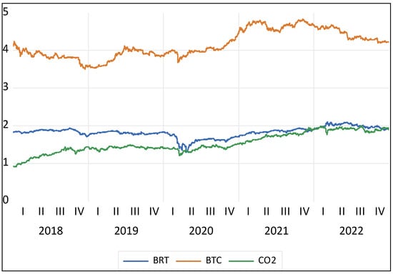 Bitcoin Gold price today, BTG to USD live price, marketcap and chart | CoinMarketCap