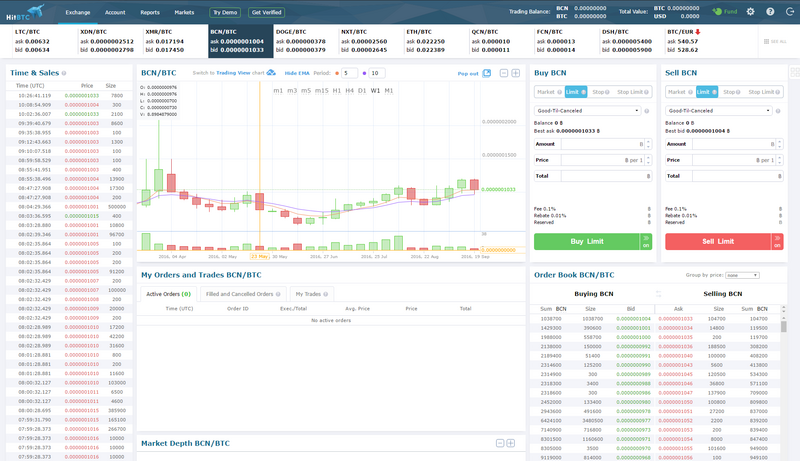 Exchange currency at the airport Liban LBP LBP