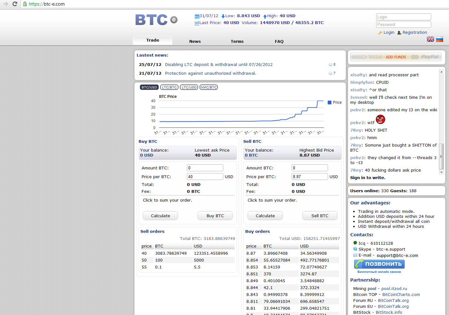 Bitcoin Exchange: Bitcoin, Ethereum, EOS, Zcash / HitBTC