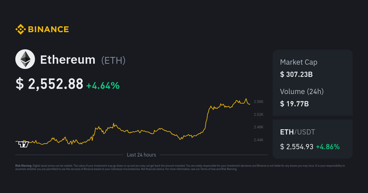 ETH to USD (Ethereum to Dollar) - BitcoinsPrice