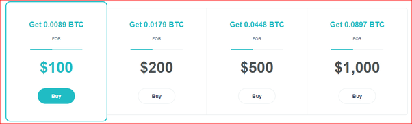 BTC to INR - Convert Bitcoin to Indian Rupee | CoinChefs