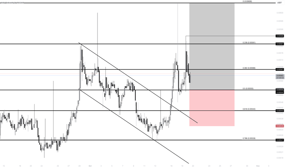 BTC to USD - How much is Bitcoin worth in Dollars right now?