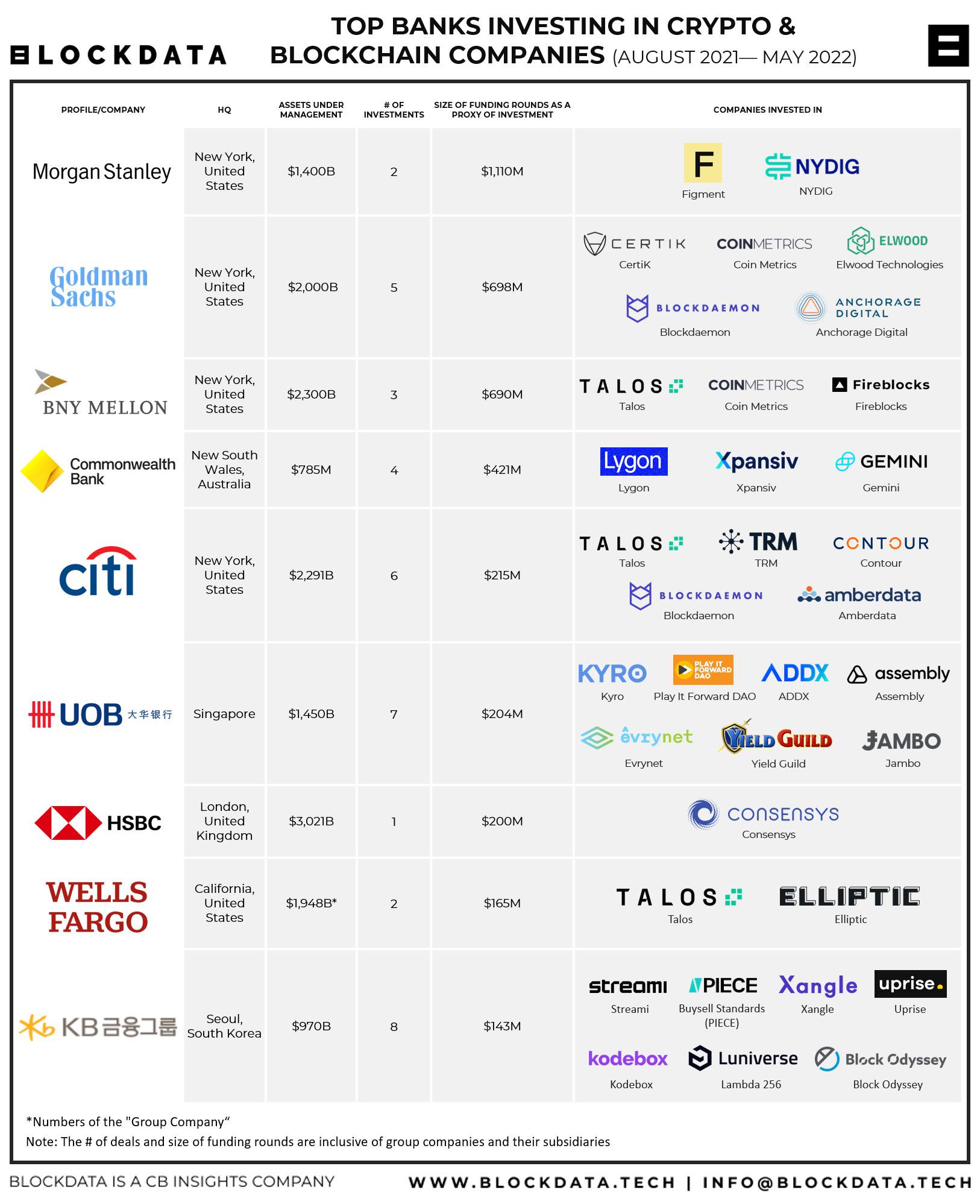 Bitcoin Global Investments - Your trusted gateway into the world of Bitcoin