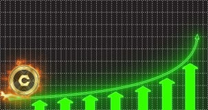 Machine Xchange Coin (MXC) - Technical Analysis - Cryptocurrency - Investtech