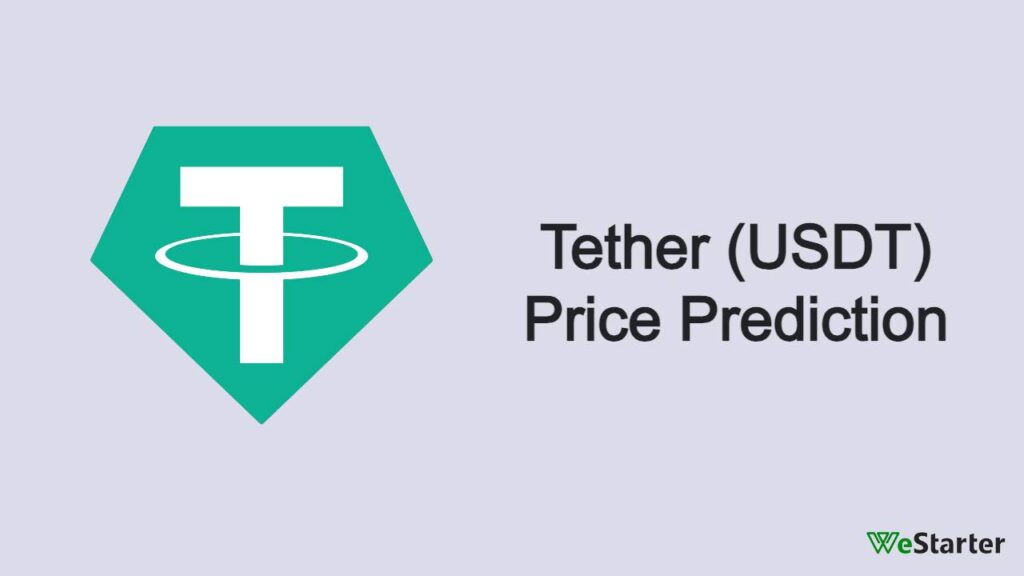 Tether Price Today - USDT Price Chart & Market Cap | CoinCodex