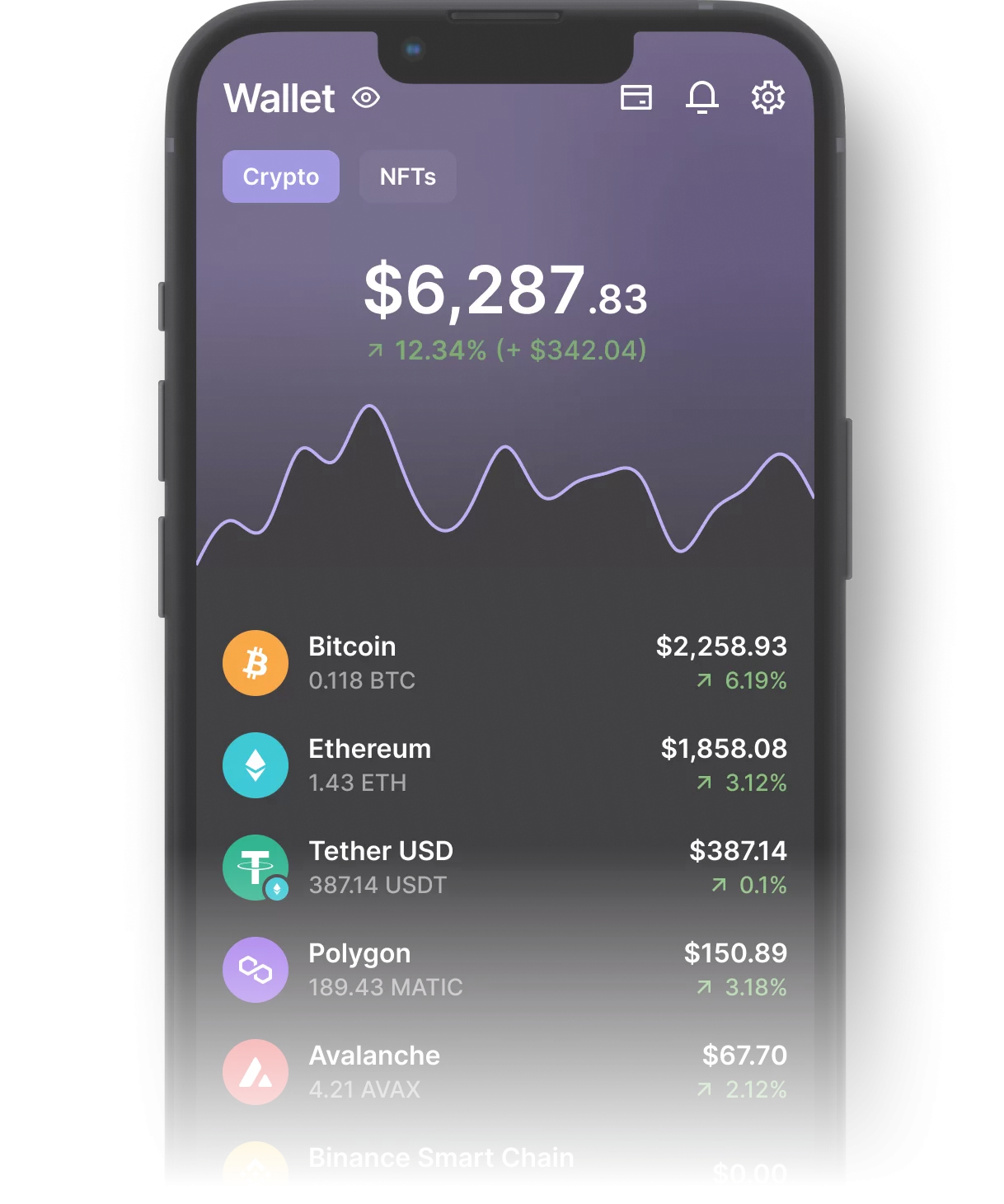 What are ERC Tokens and Standards? - Tokenomy