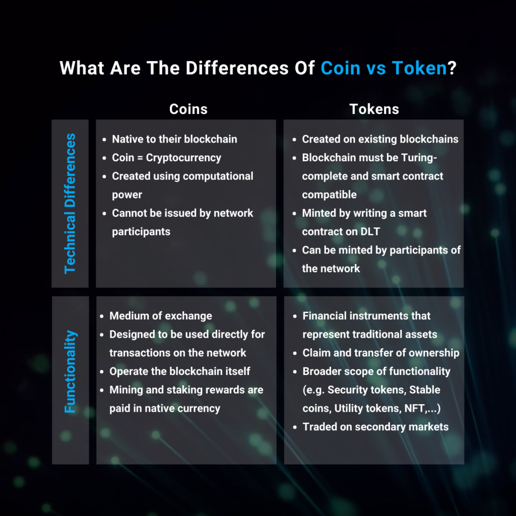 What is the difference between a coin and a token? | Skrill