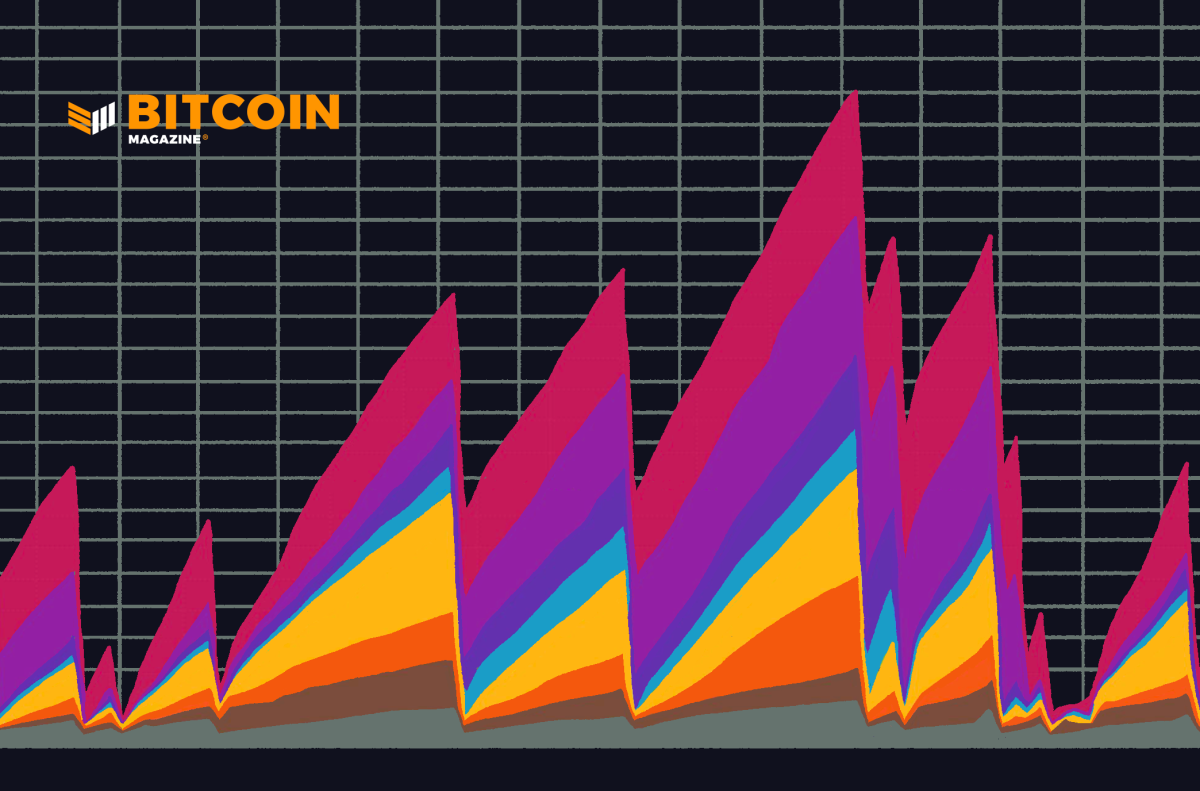 What is The Bitcoin Mempool? | How To Speed BTC Transactions