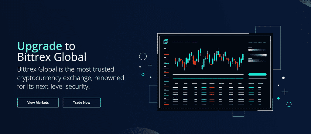 Bittrex review Pros, cons, fees & more | 1001fish.ru