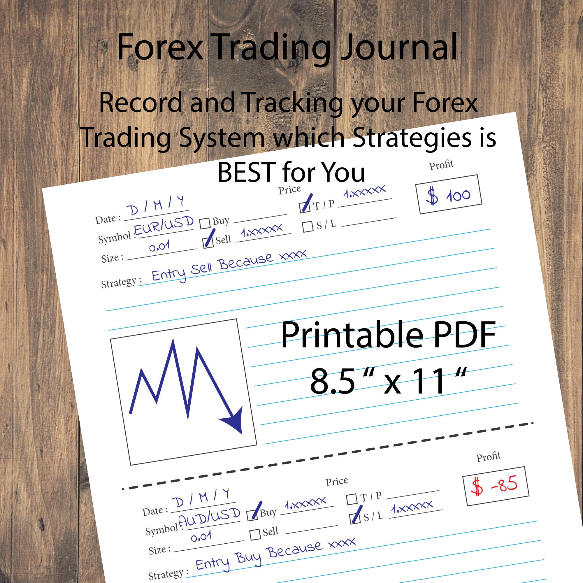 Wich is the best trading journal?