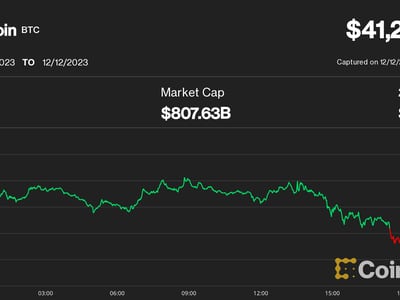 Robinhood Crypto