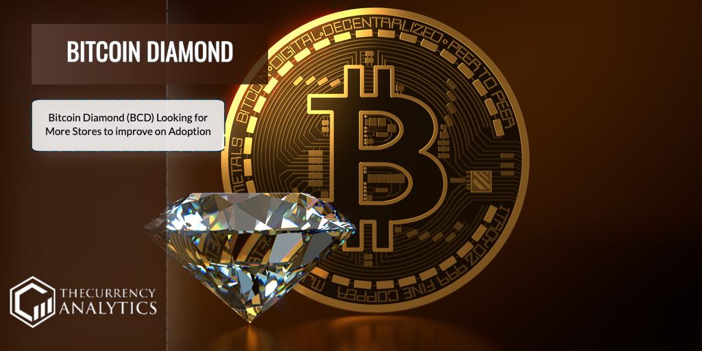 Bitcoin Diamond (BCD) Discussion | ADVFN