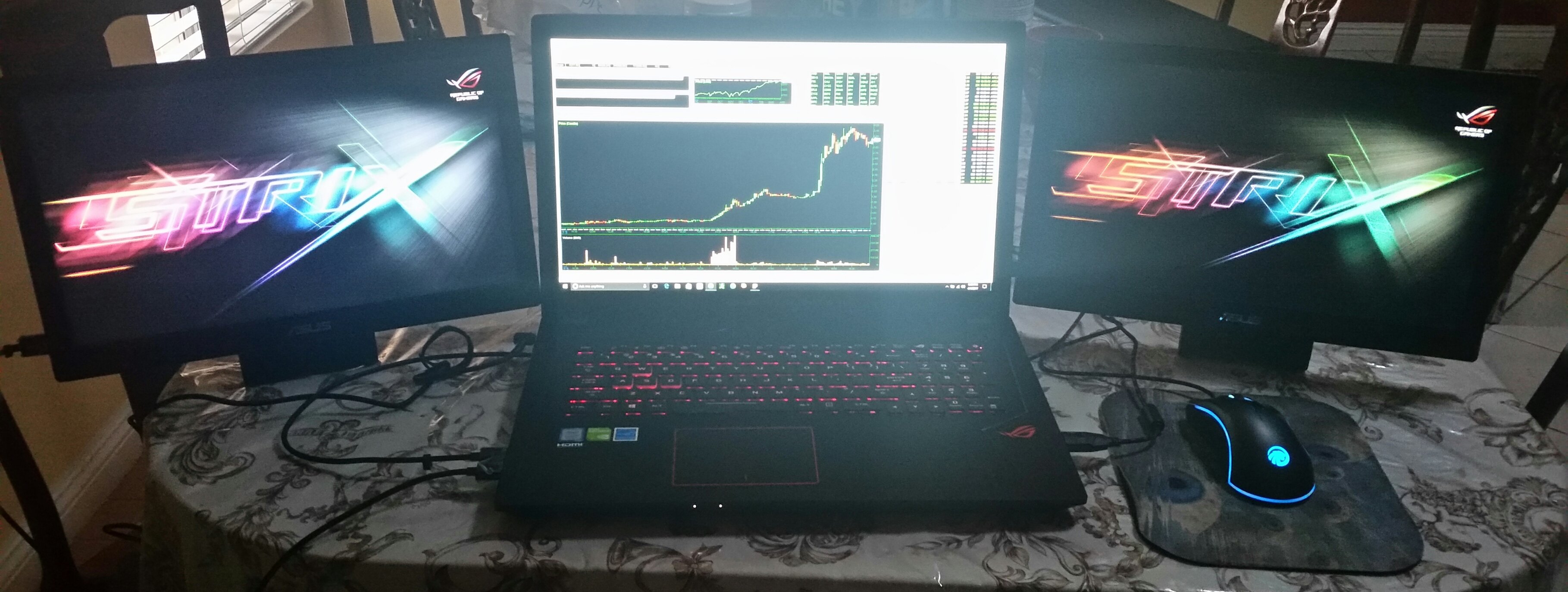 Trading Workstation - How to Build a Trading Computer Setup