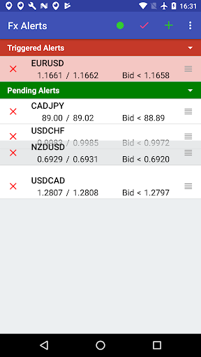 9 Best Trading Alert Apps for Android & iOS | Freeappsforme - Free apps for Android and iOS