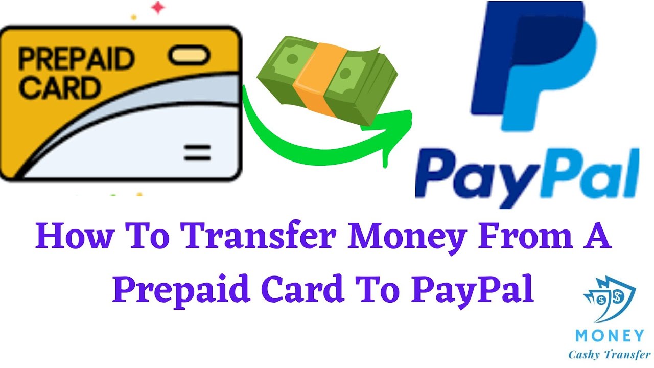 How to Apply | What Is PayPal Credit FAQ | PayPal UK