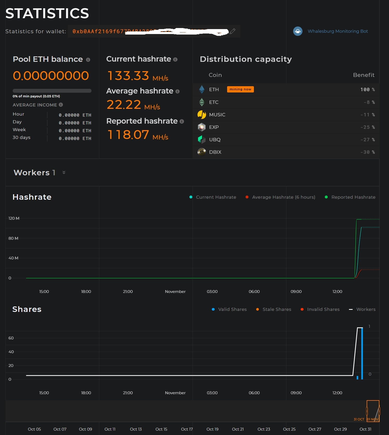 ‎Trustpool: Crypto Mining Pool on the App Store