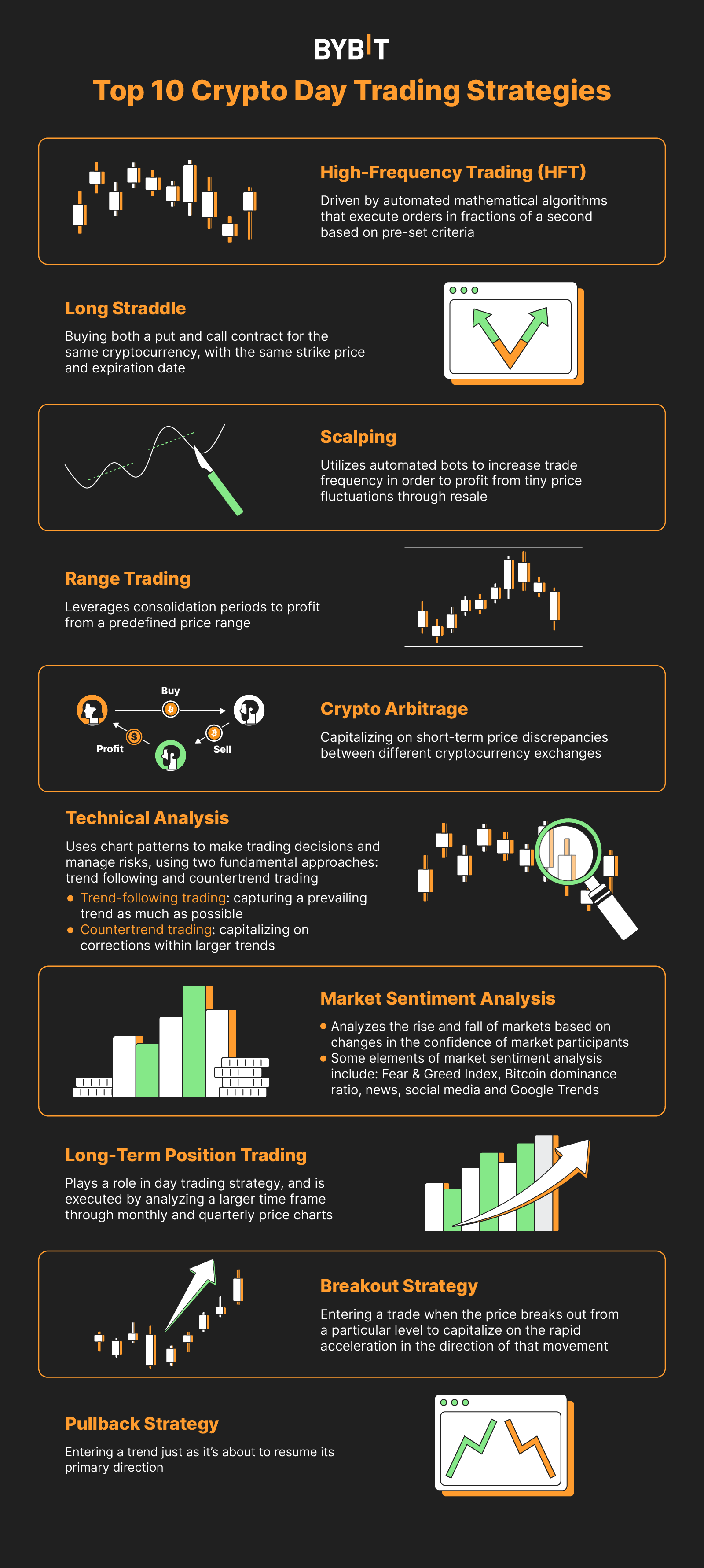 Cryptocurrency Explained With Pros and Cons for Investment