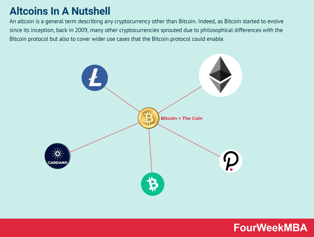 Proof of stake - Wikipedia