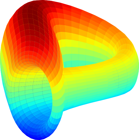 Guide: Stake & Provide Liquidity on Curve | Lido: Help