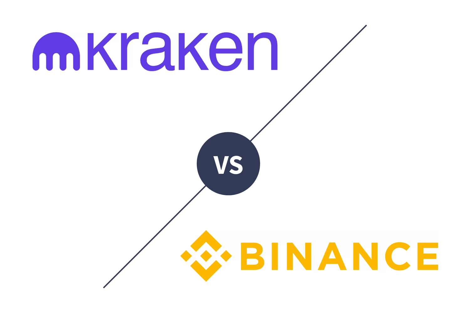 Kraken Vs. 1001fish.ru: Which Is Better?