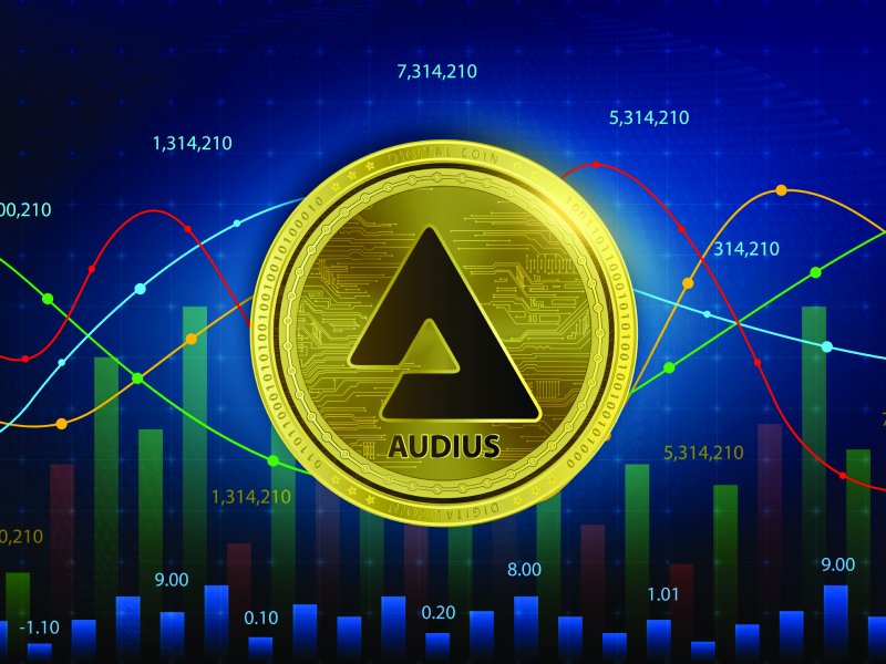 Audius Price Prediction