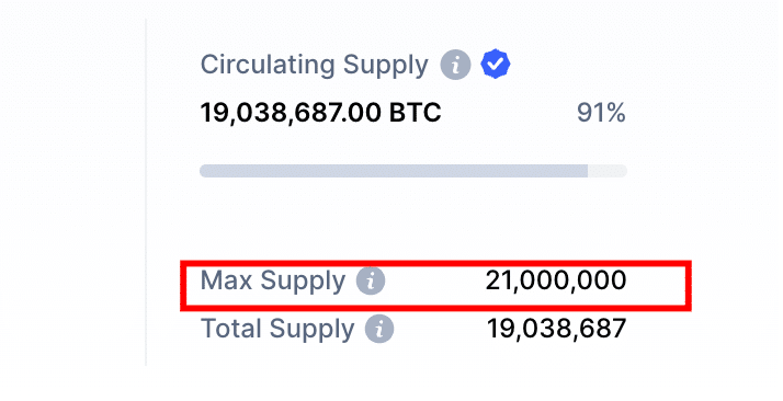 Circulating supply vs total supply: All you need to know - Phemex Academy