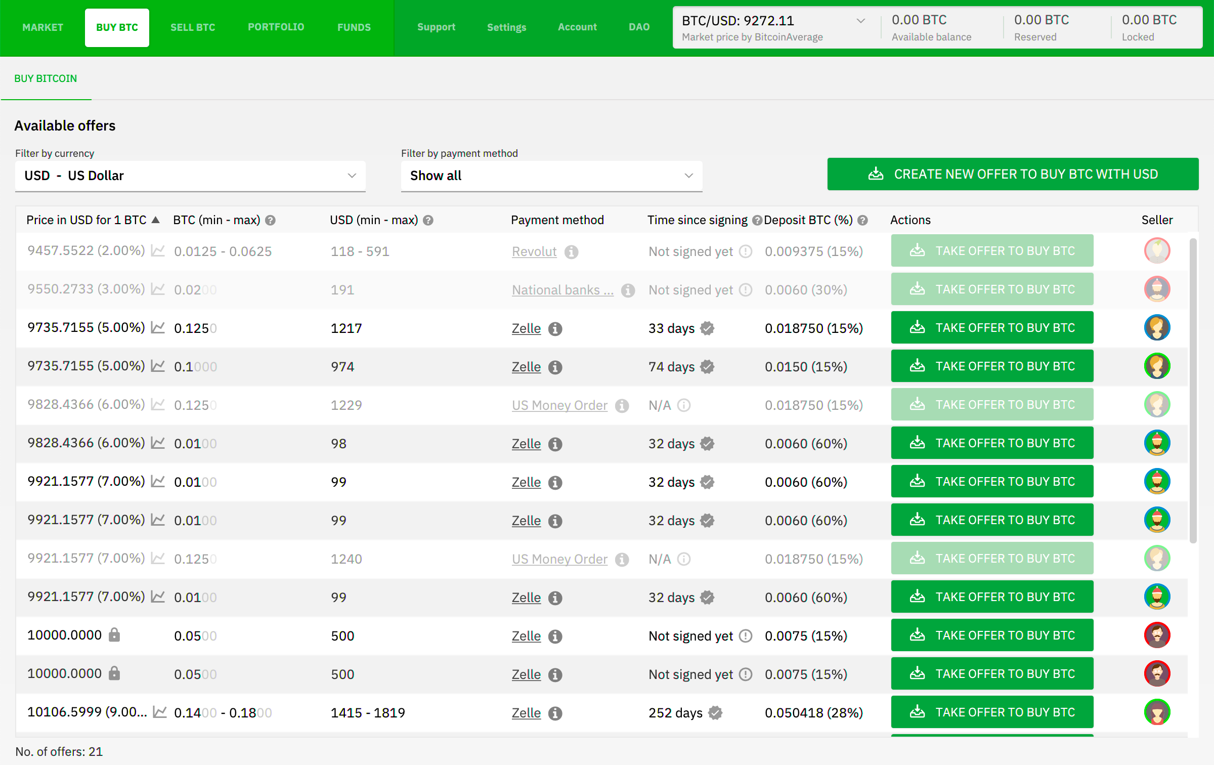 Bisq - A decentralized bitcoin exchange network