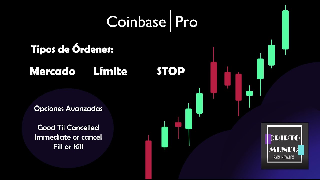 Market, Limit, & Stop Orders For Cryptocurrency