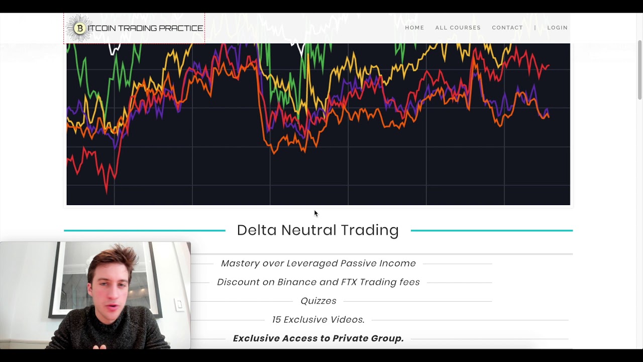 Bitcoin Trading Challenge