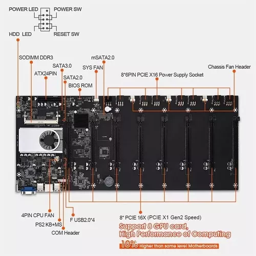 BIOSTAR :: Motherboard