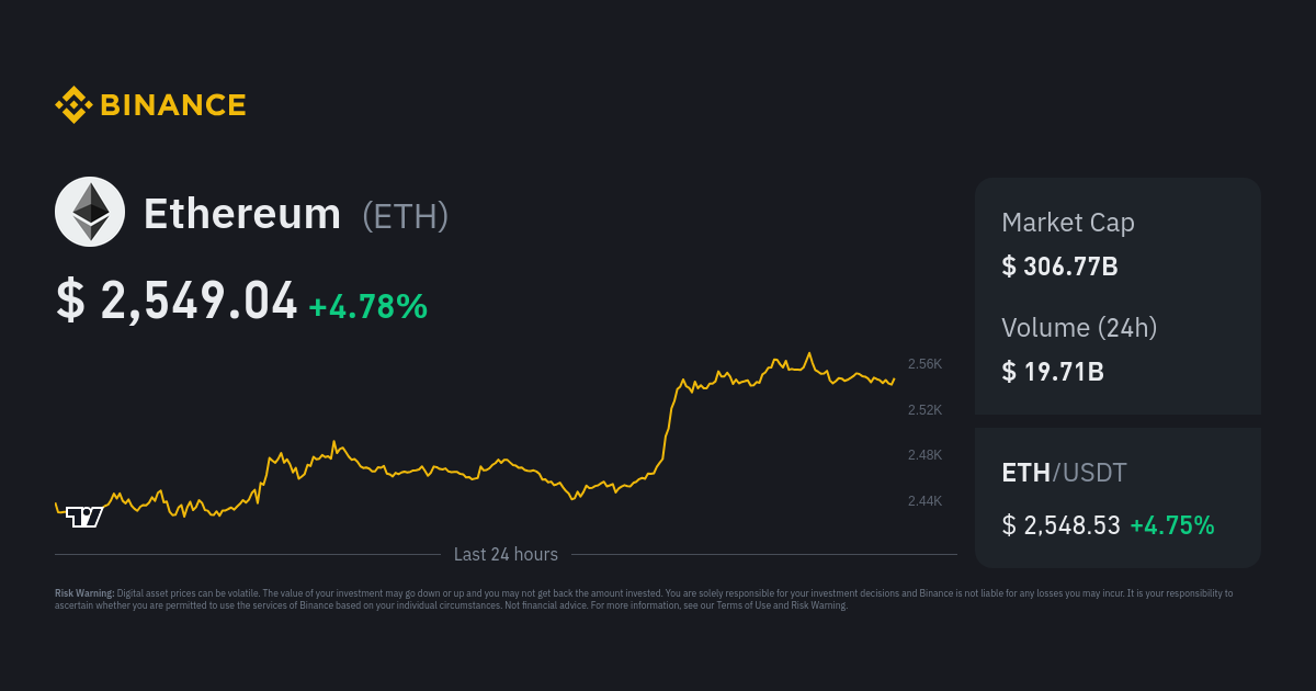 Ethereum price today, ETH to USD live price, marketcap and chart | CoinMarketCap