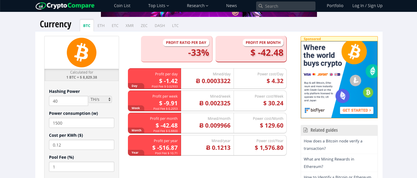 Realtime mining hardware profitability | ASIC Miner Value