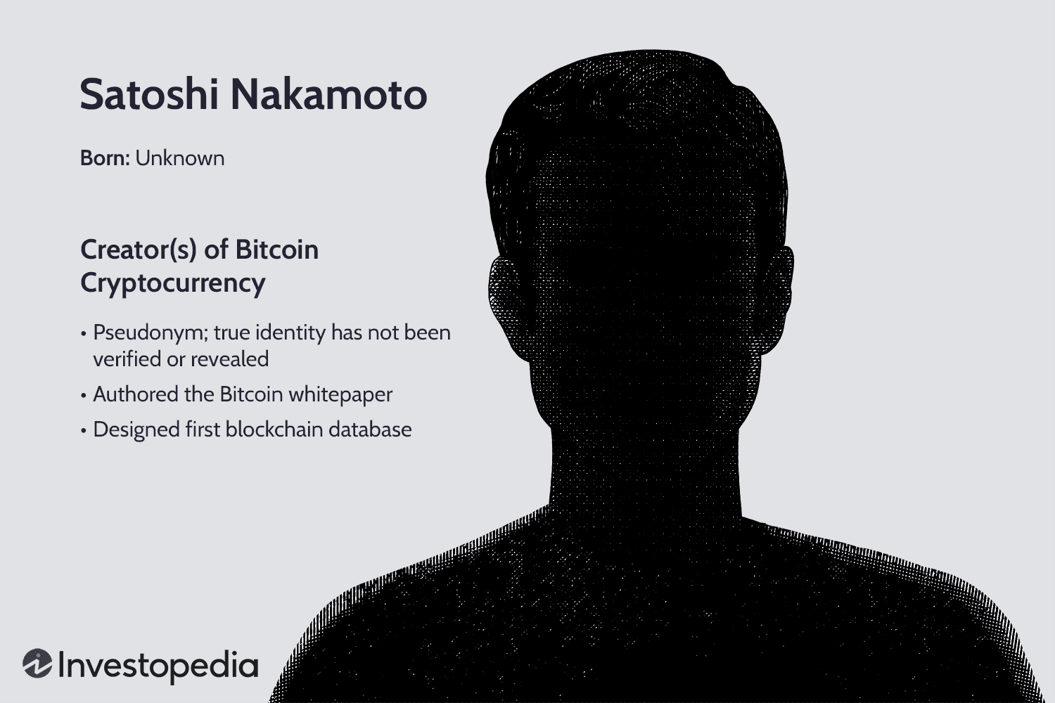 Who Is Satoshi Nakamoto? the Bitcoin Legend Is As Mysterious As Ever.