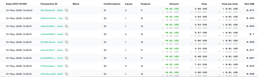 How Do They Differ: Cash App Vs Coinbase? What is a Better Alternative? - 1001fish.ru