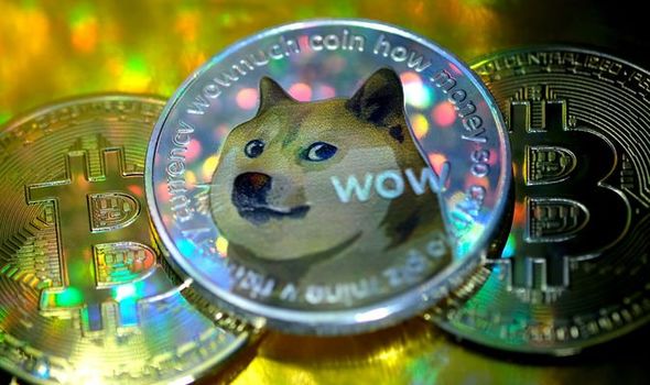 Buy Dogecoin (DOGE) in India With INR - Mudrex