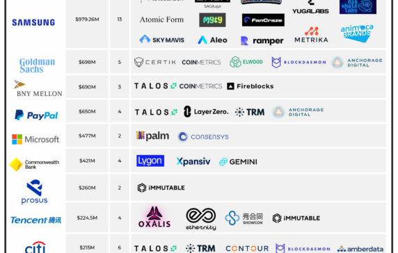 9 Crypto Stocks for Bitcoin, Coinbase and More - NerdWallet