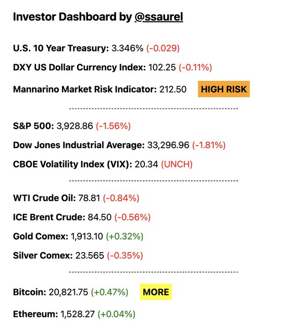 Satoshi Nakamoto price today, SATOSHI to USD live price, marketcap and chart | CoinMarketCap