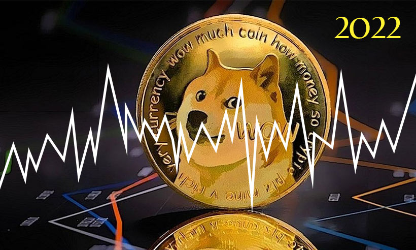 Dogecoin Price Prediction for , , , | GOBankingRates