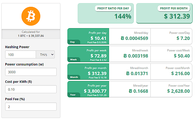 0X Price | ZRX Price Index and Live Chart - CoinDesk