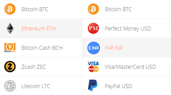 Live Ethereum to Indian Rupees Exchange Rate - Ξ 1 ETH/INR Today