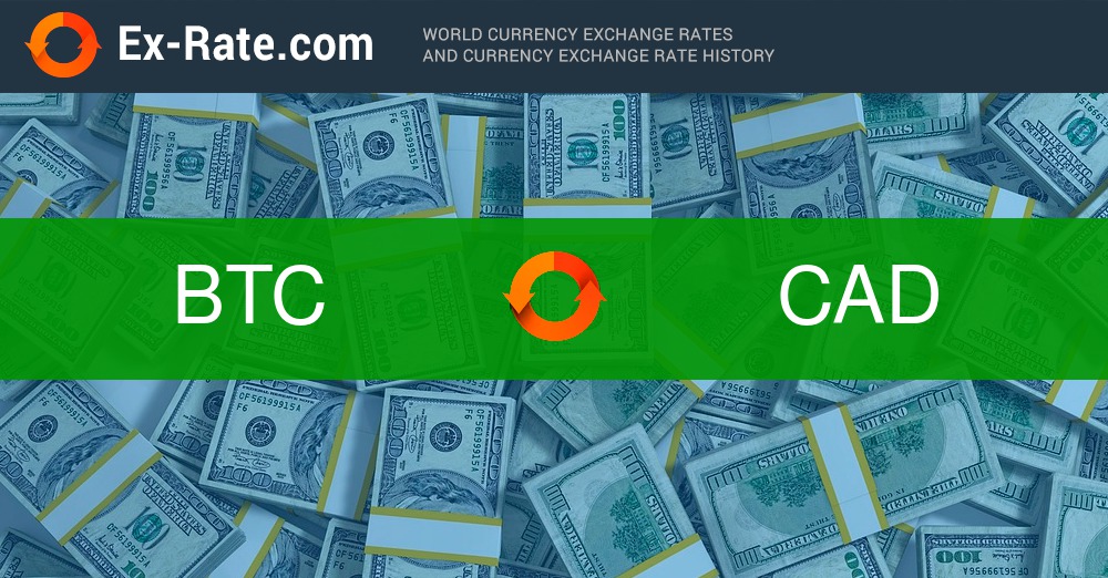 1 CAD to BTC - Canadian Dollar to Bitcoin Exchange Rate - 1001fish.ru