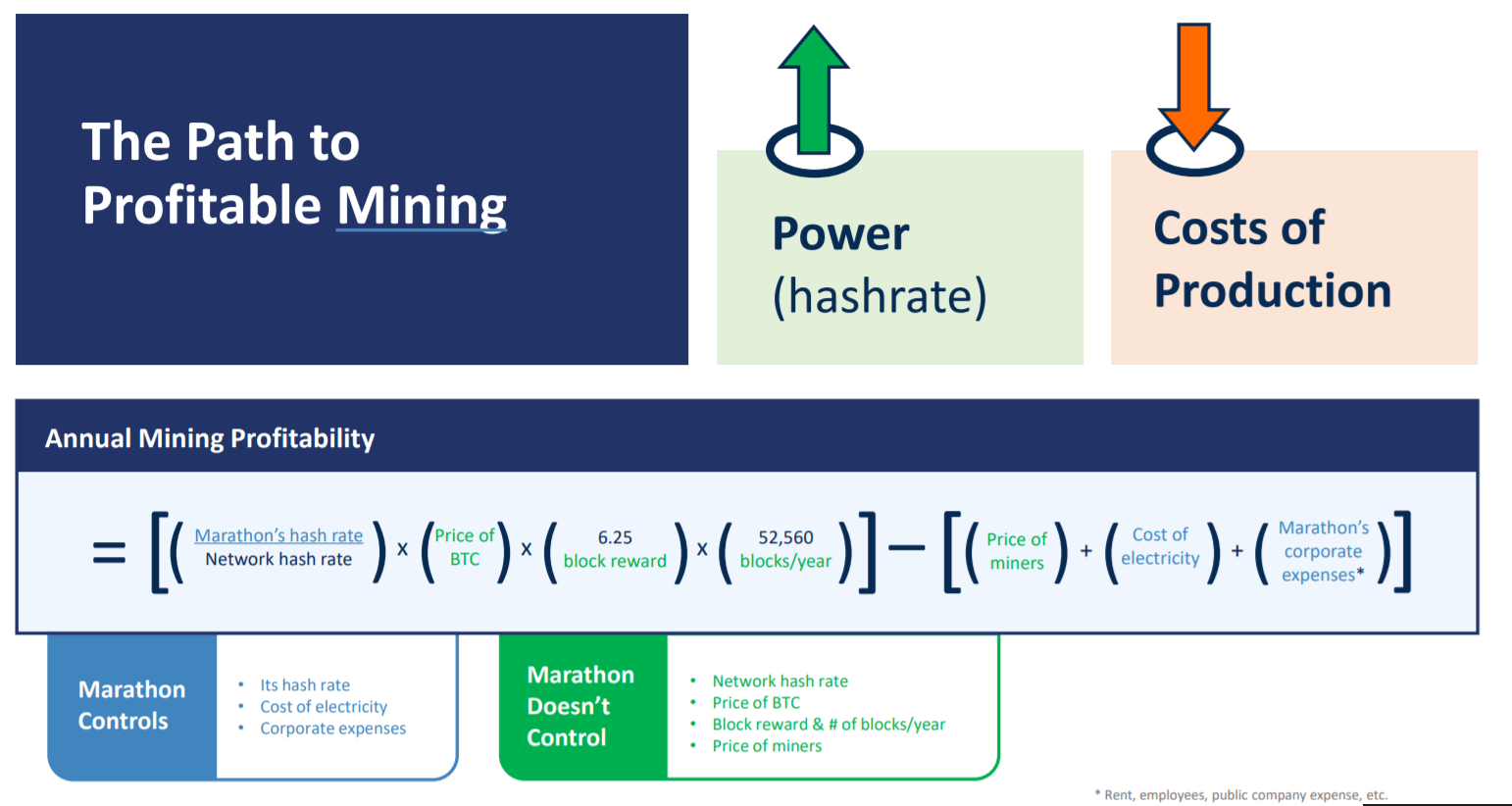 How to Choose a Cryptocurrency Mining Pool