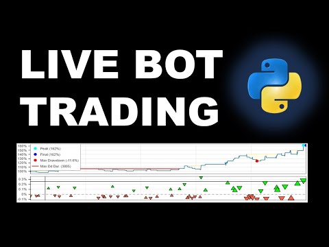 How to Code a Free Powerful Trading Bot in Python - Inner Circle Trading