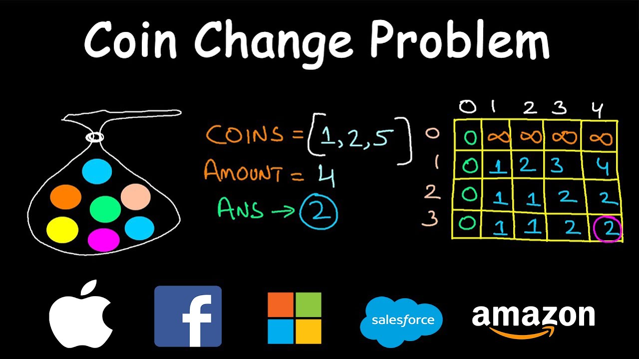 Coin Change - LeetCode