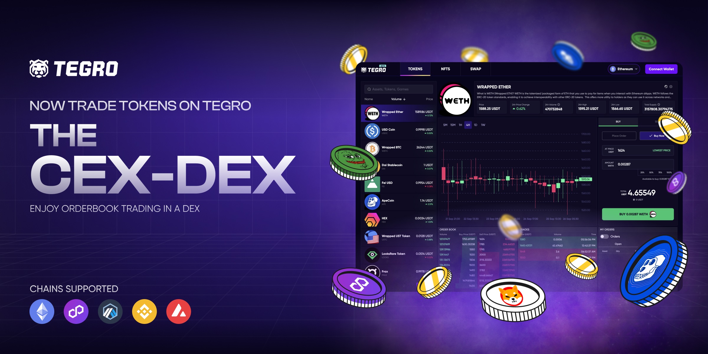 DEX - Decentralized Exchange - Guide | Genius Academy