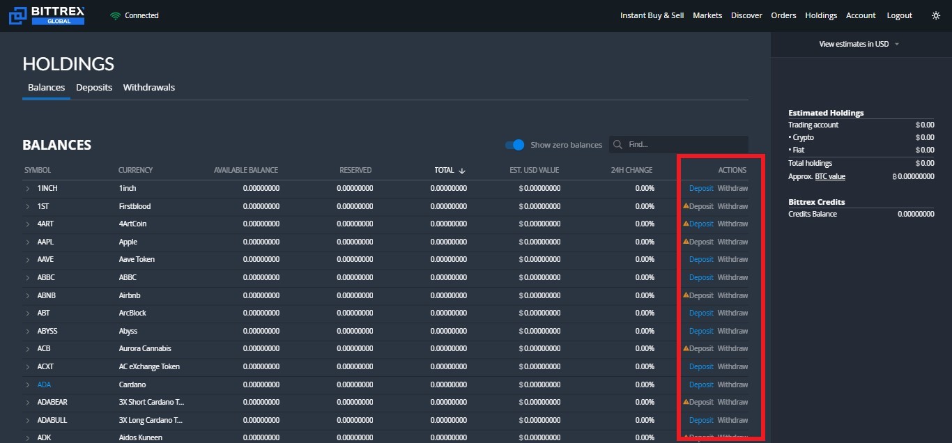 Bittrex Review: Safe Crypto Exchange? | This You NEED to Know