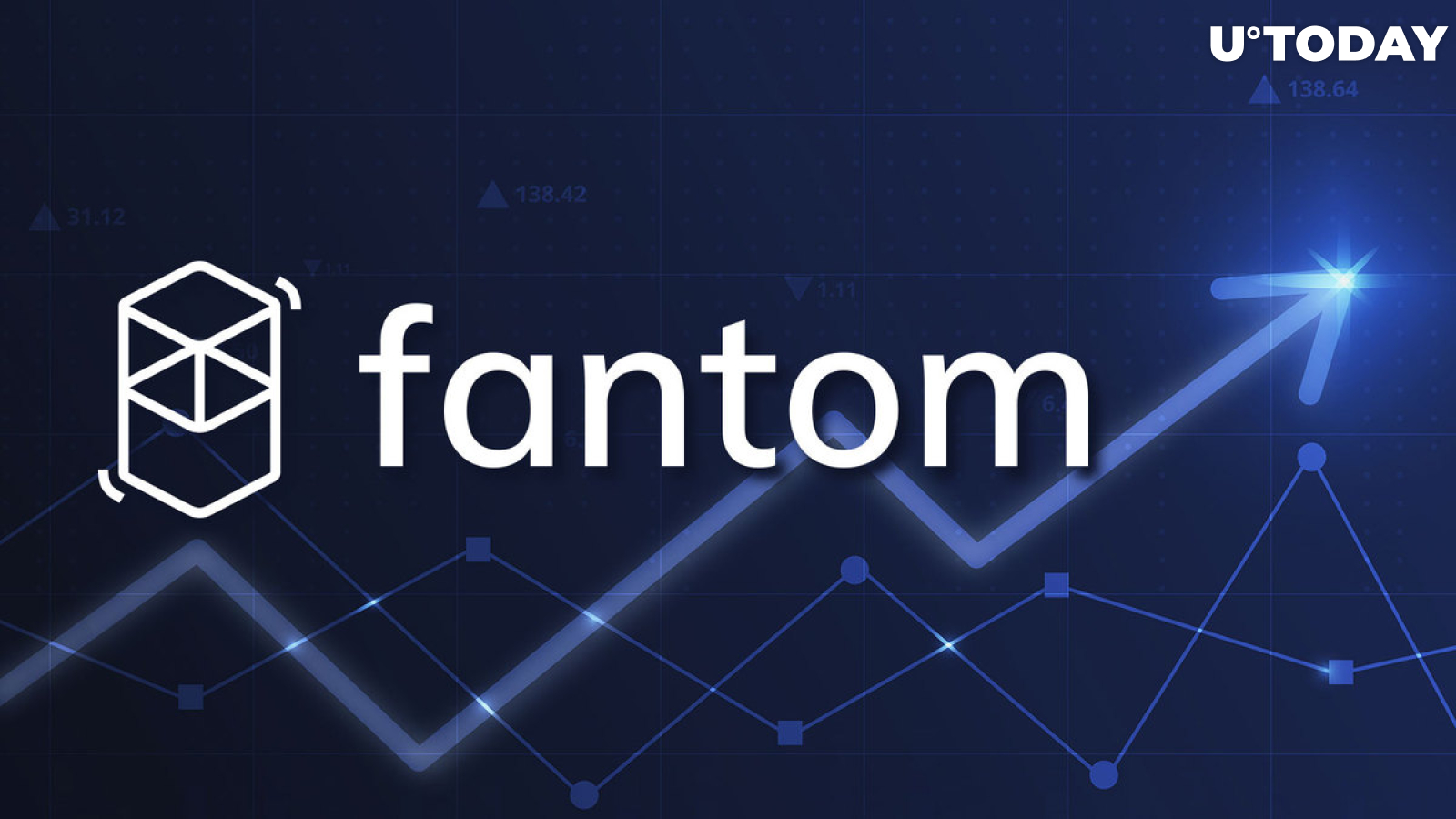 Top Coins to Dominate the Market in – Conflux, Fantom and Everlodge