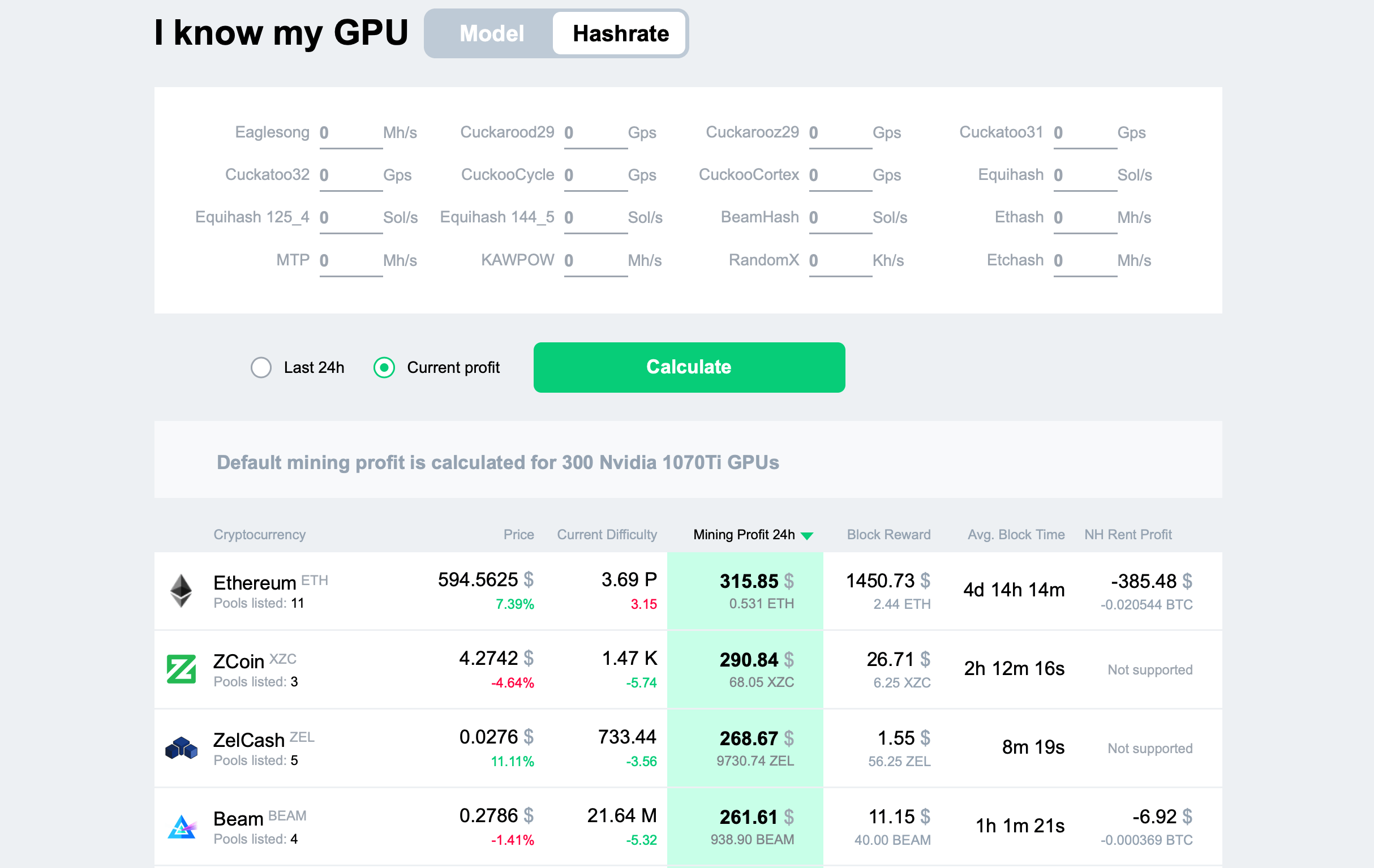 NVIDIA GeForce GTX Ti mining profit calculator - WhatToMine