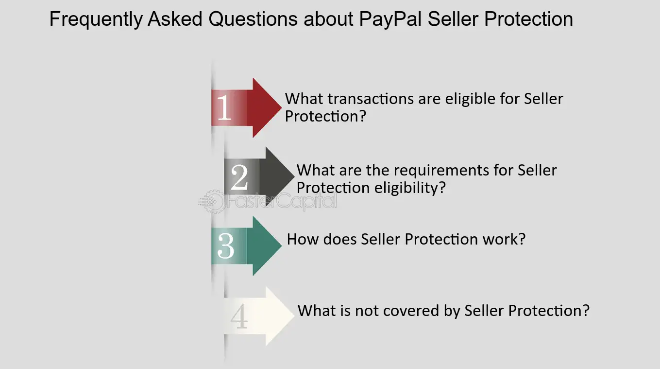 PayPal Seller Protection - Sell with Confidence - PayPal